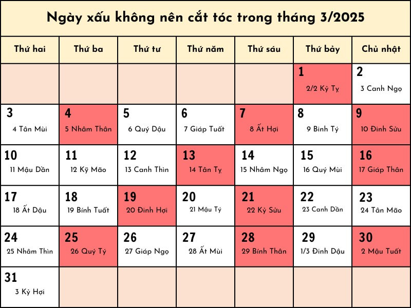 L ch c t t c th ng 3 n m 2025 ng y t t thu h t t i l c may m n